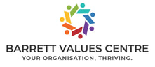 Cultural Transformation Tools Barrett Values Centre BVC CTT Level 1 and 2 niveaux I et 2 Leadership LDR - Fabrice Mézières - inspYr Executive Coaching
